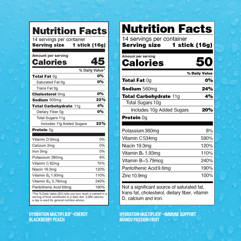 Energy & Immune Support Bundle Hydration Choices for Your Day Off