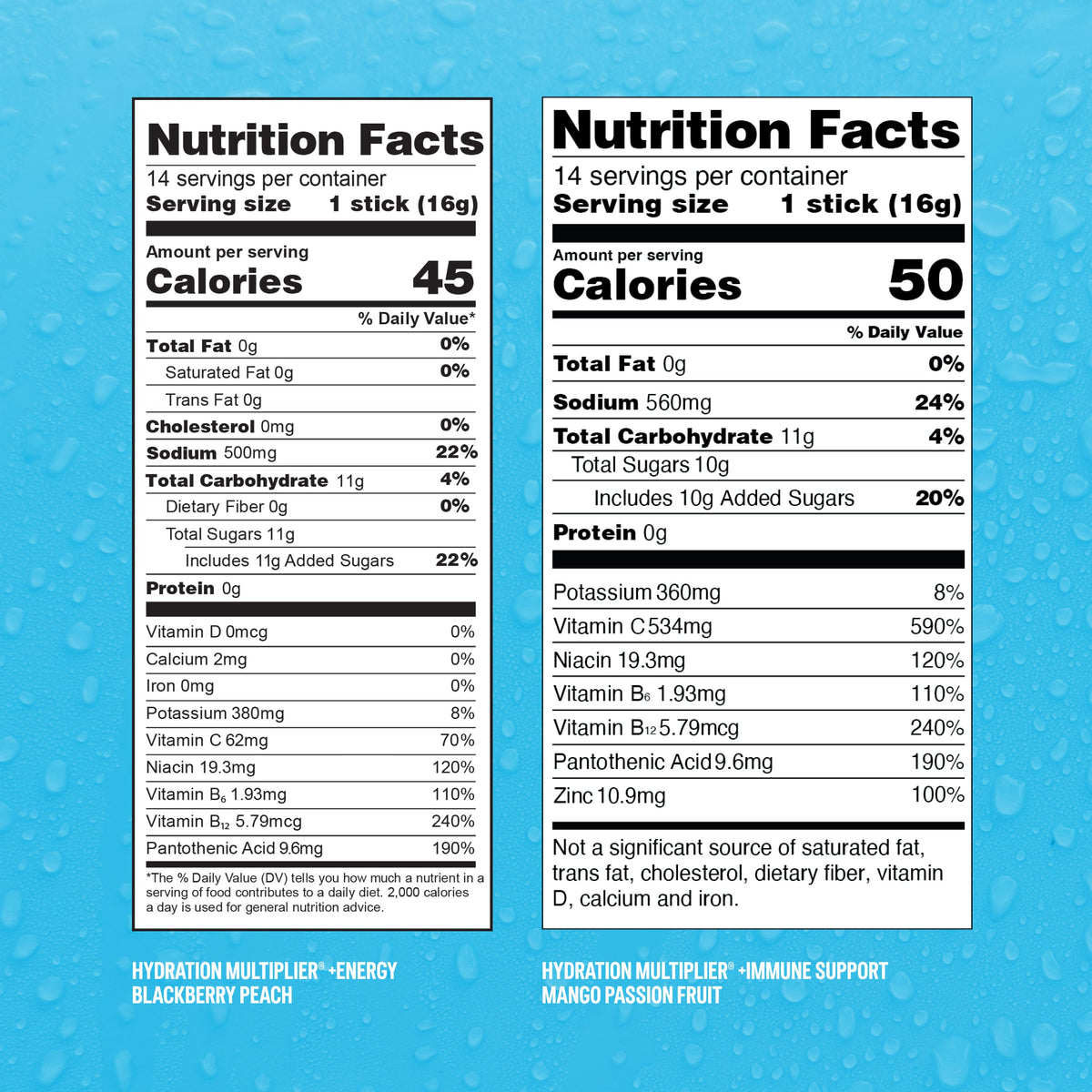 Energy & Immune Support Bundle Hydration Choices for Your Day Off