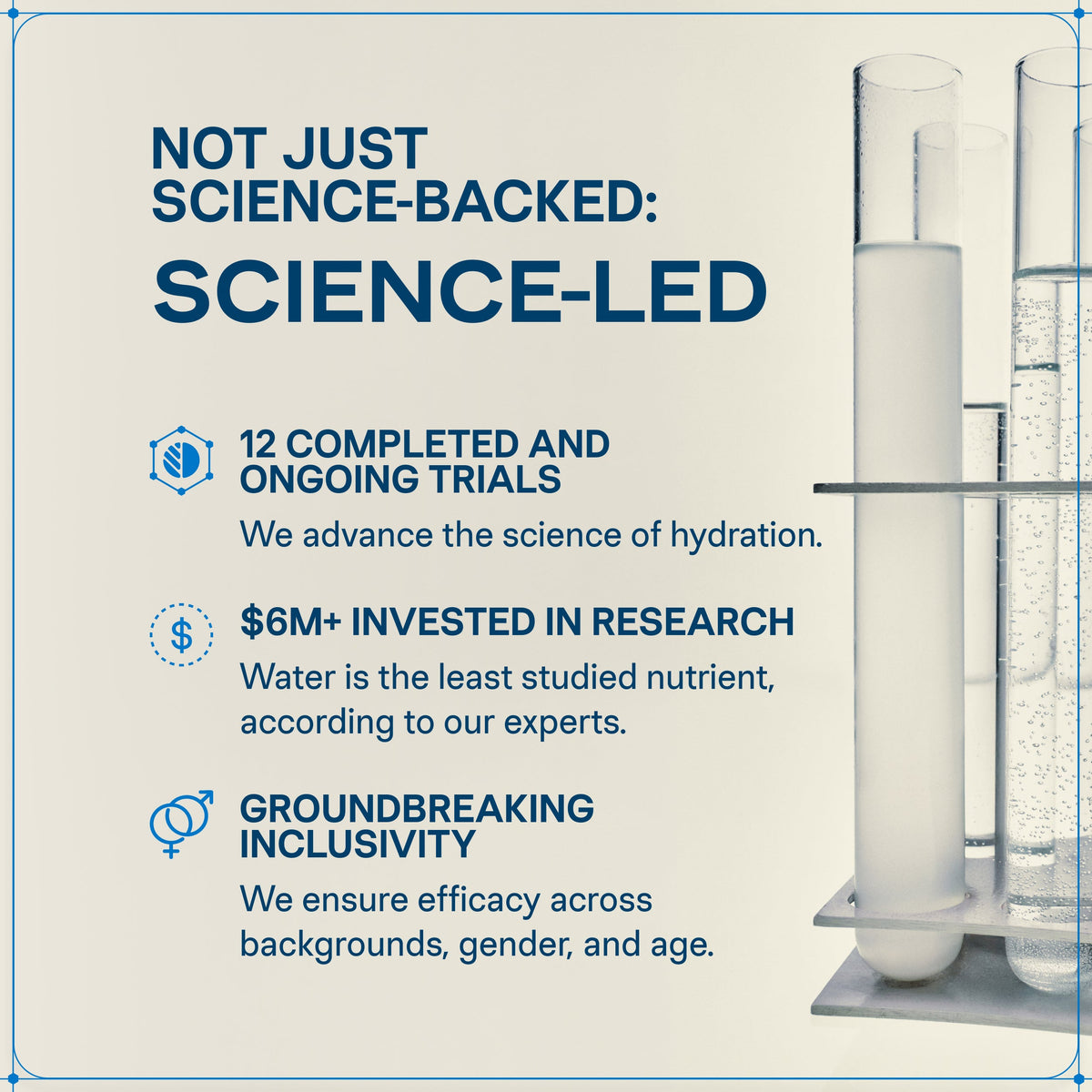 Concord Grape Hydration Multiplier® Your Routine With Electrolytes