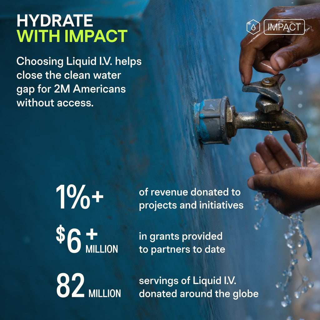 Concord Grape Hydration Multiplier® Your Routine With Electrolytes