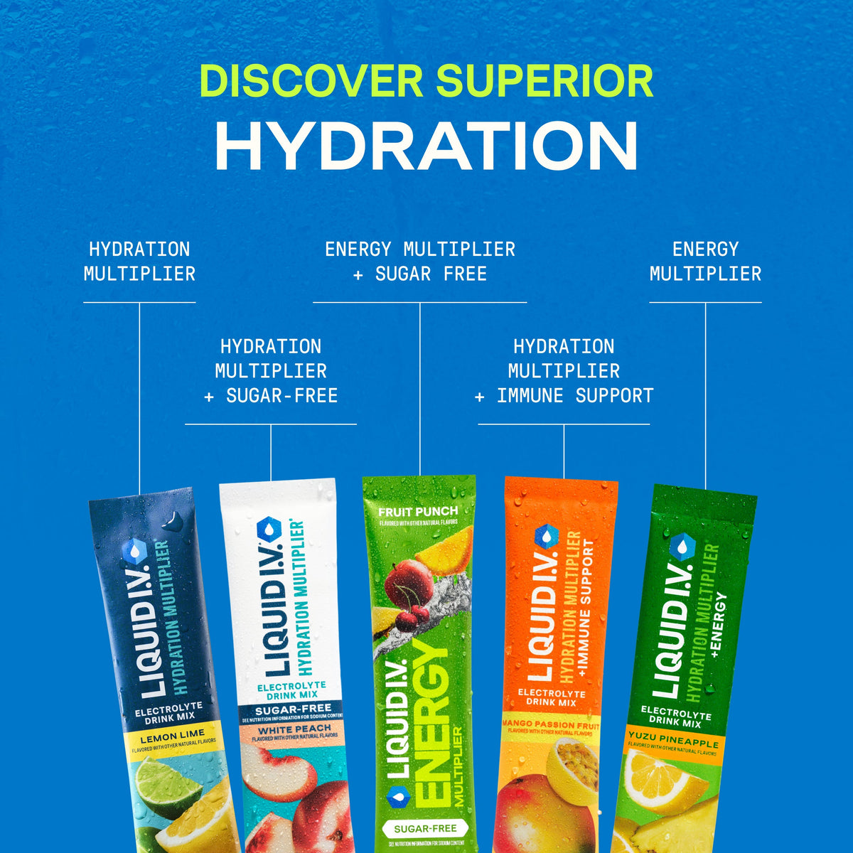 Pear Hydration Multiplier® Electrolytes Made Simple