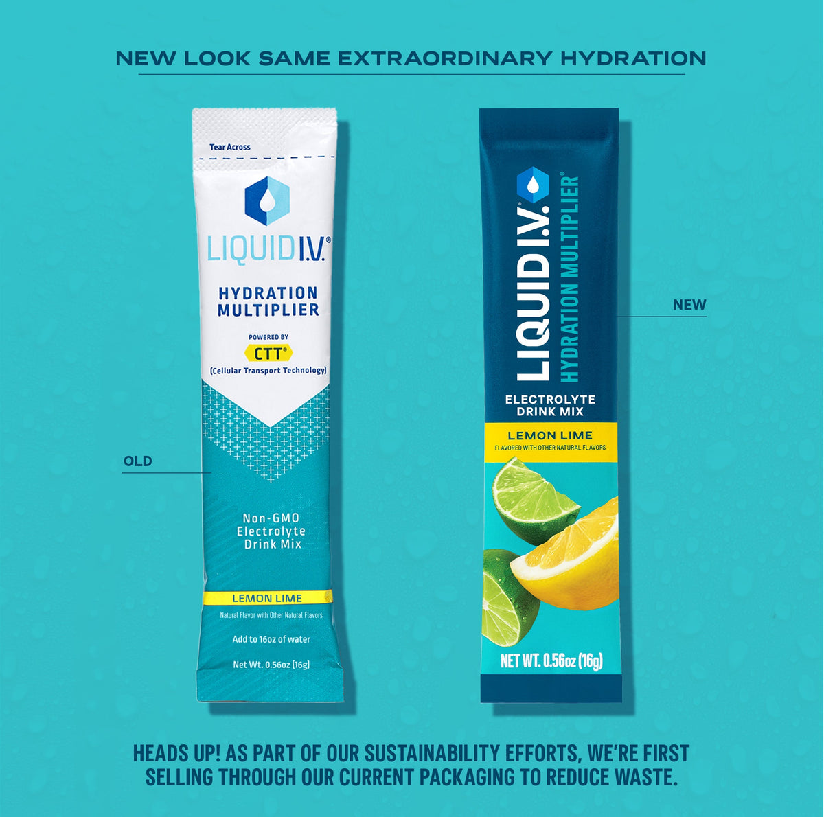 Everyone's Favorite Bundle Hydration for Weekends