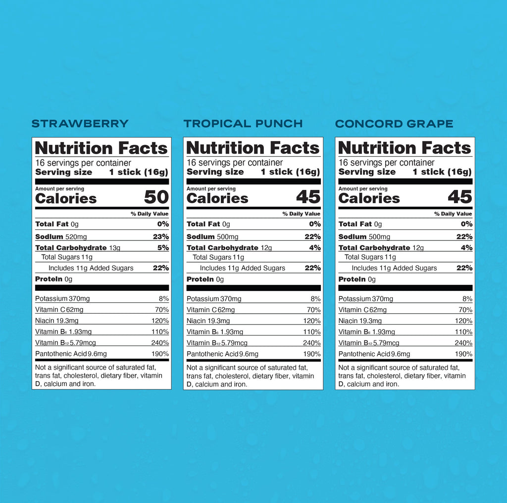Everyone's Favorite Bundle Hydration for Weekends