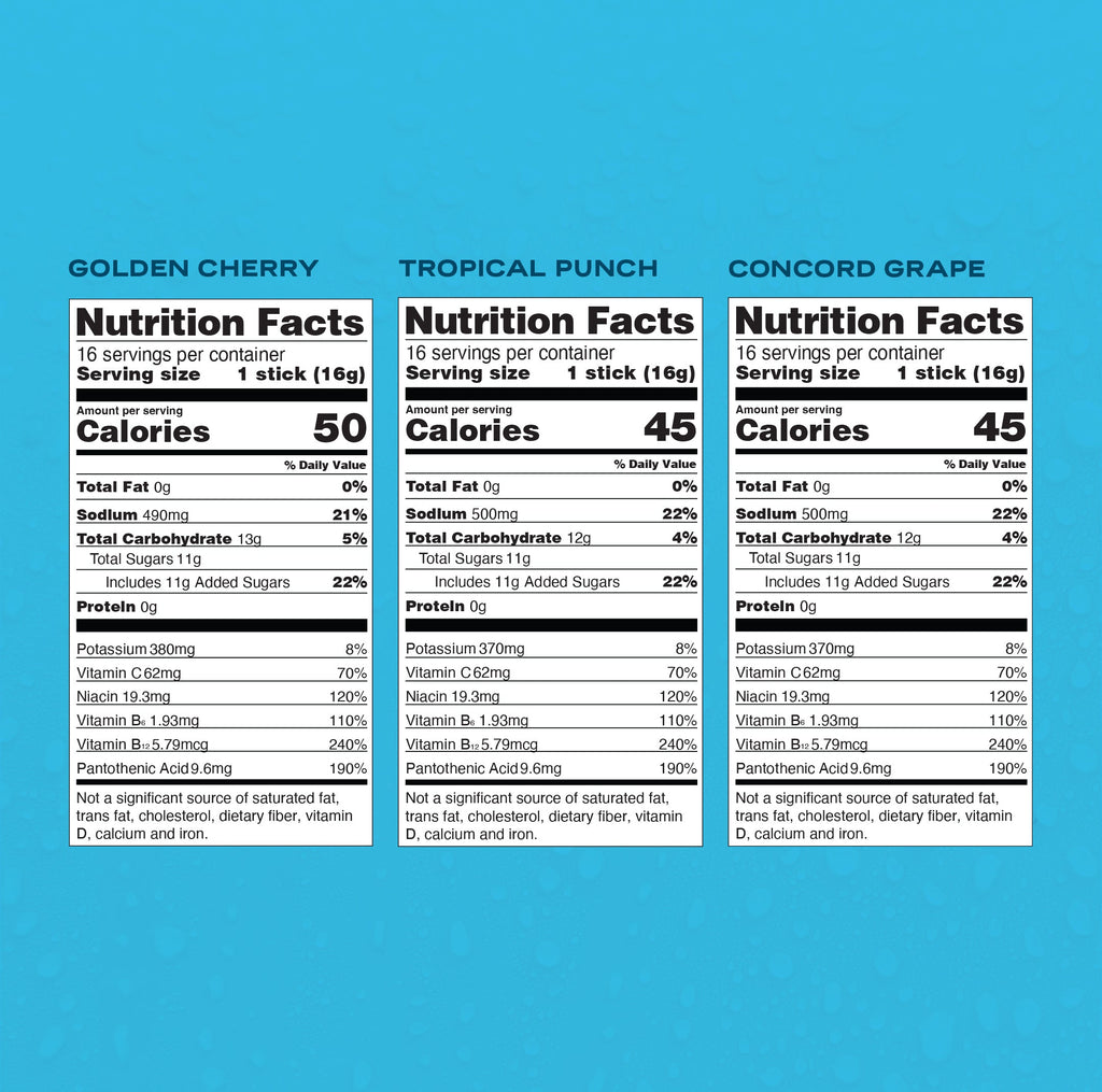 The Triple Squeeze Hydration for Your Day Bag
