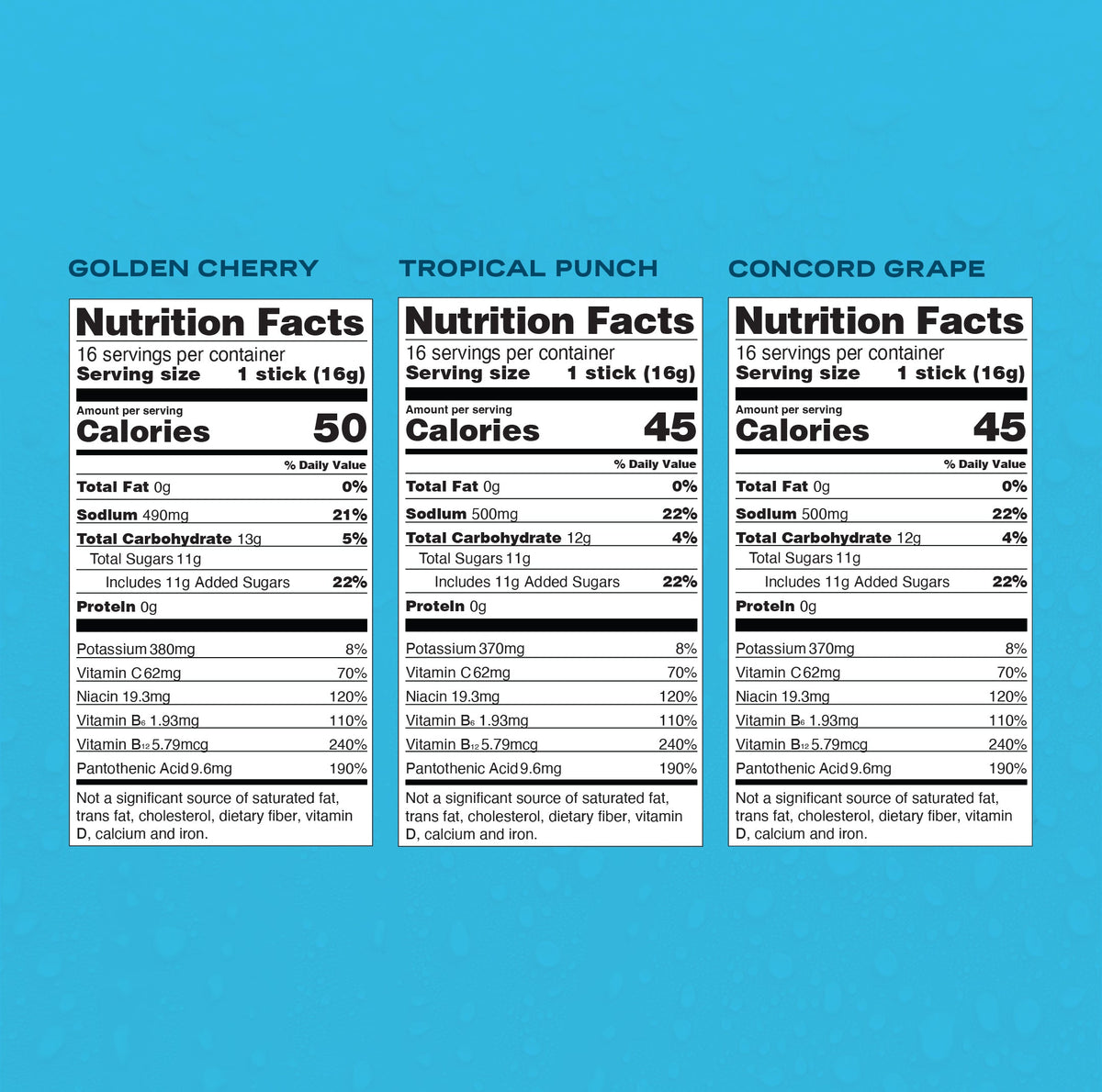 The Triple Squeeze Hydration for Your Day Bag
