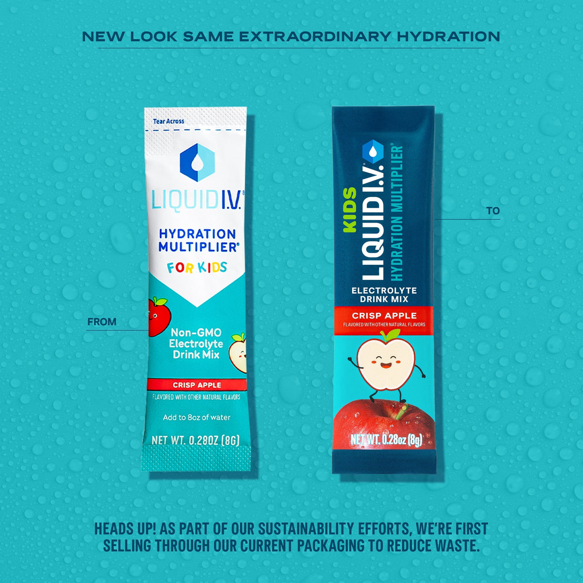 Crisp Apple Hydration Multiplier® For Kids Your Electrolyte Hydration Routine