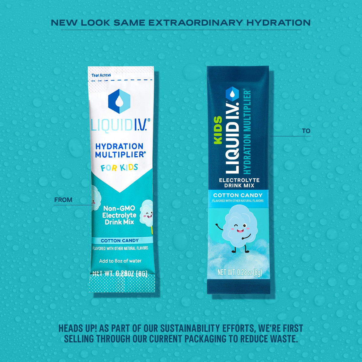 Cotton Candy Hydration Multiplier® For Kids A Fresh Take on Daily Hydration