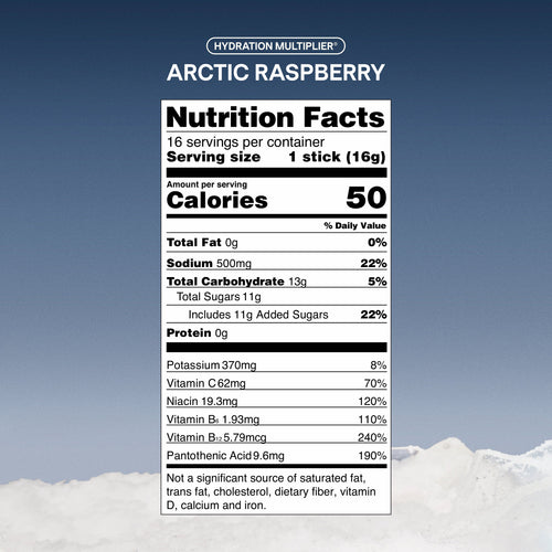 Arctic Raspberry Hydration Multiplier® Personal Hydration Choices