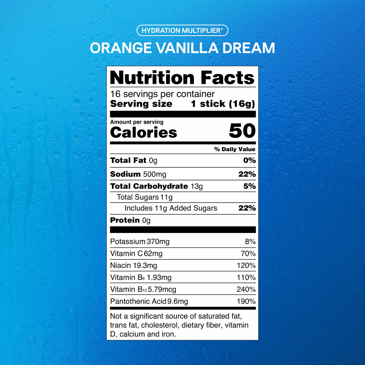 Sweet Treat Bundle Hydration Choices for Your Everyday Setup