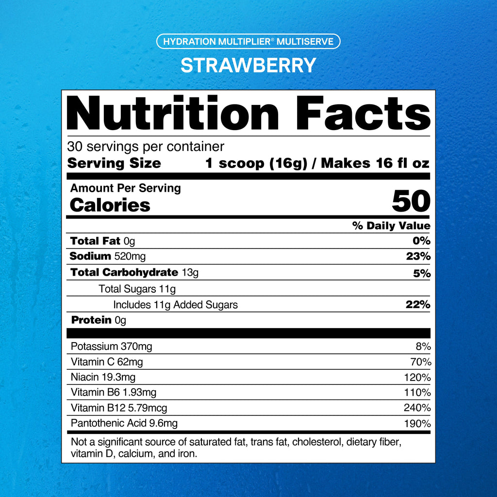 Hydration Multiplier® MultiServe A Place for Electrolytes