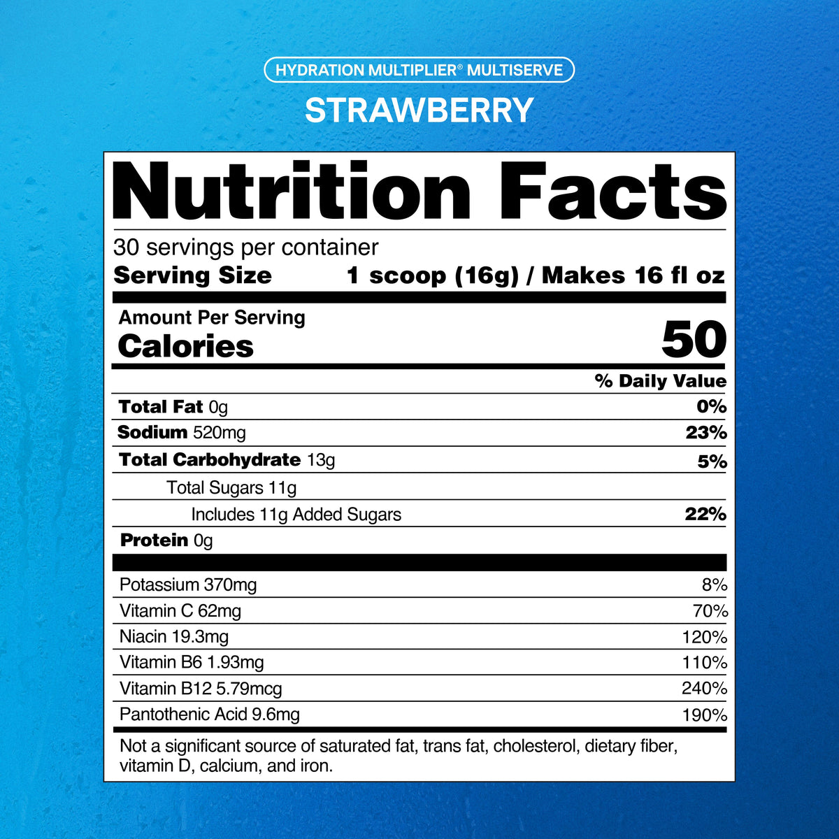 Hydration Multiplier® MultiServe A Place for Electrolytes