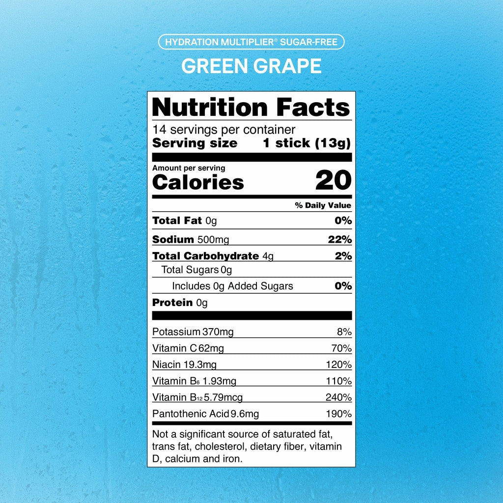 Green Grape Hydration Multiplier® Sugar-Free Hydration Options for Changing Schedules