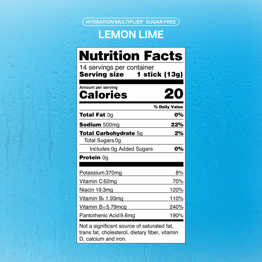 Variety Pack Sugar-Free Hydration Multiplier® Hydration Choices for Your Carry On