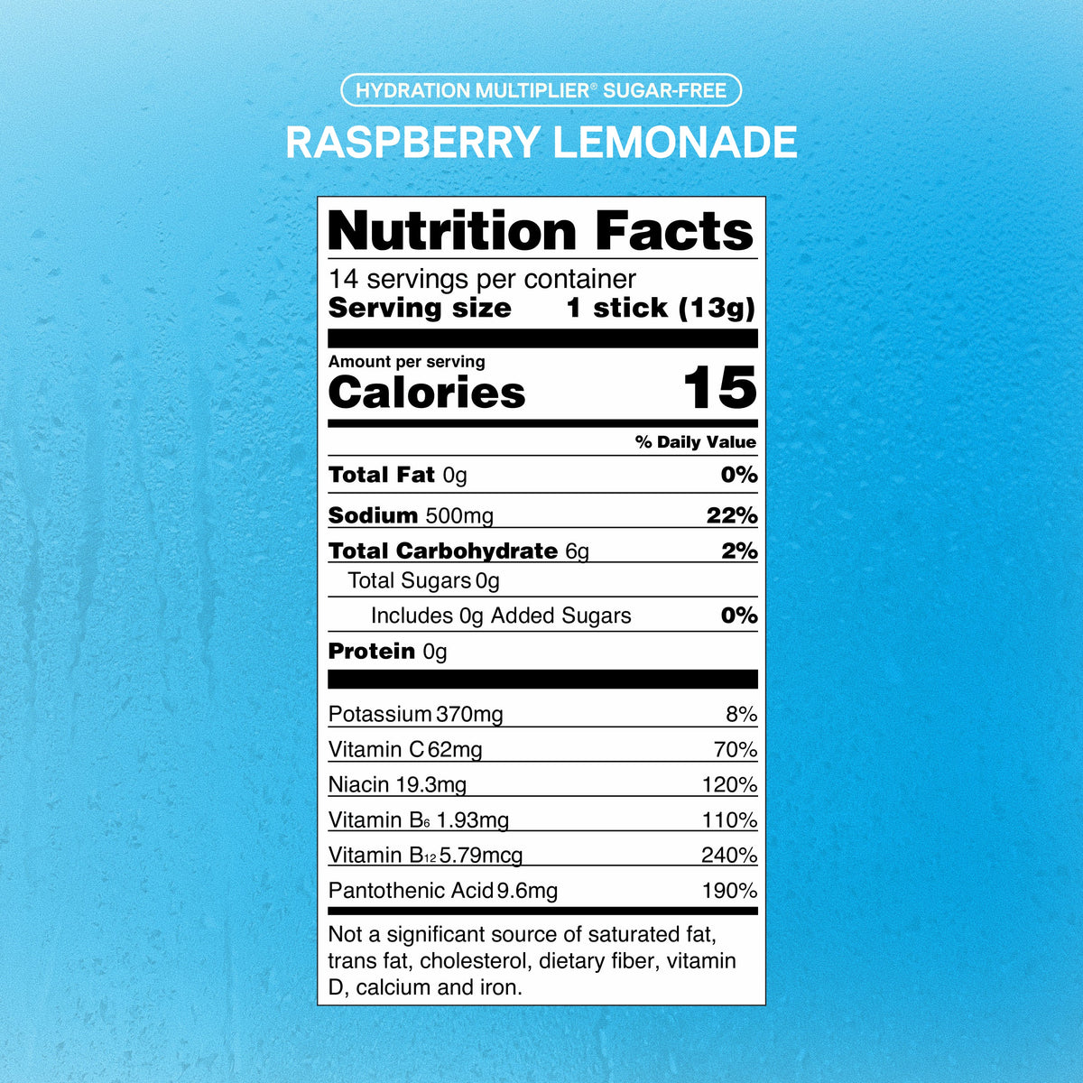 Lemon Lovers Bundle Your Hydration Edit for Workdays