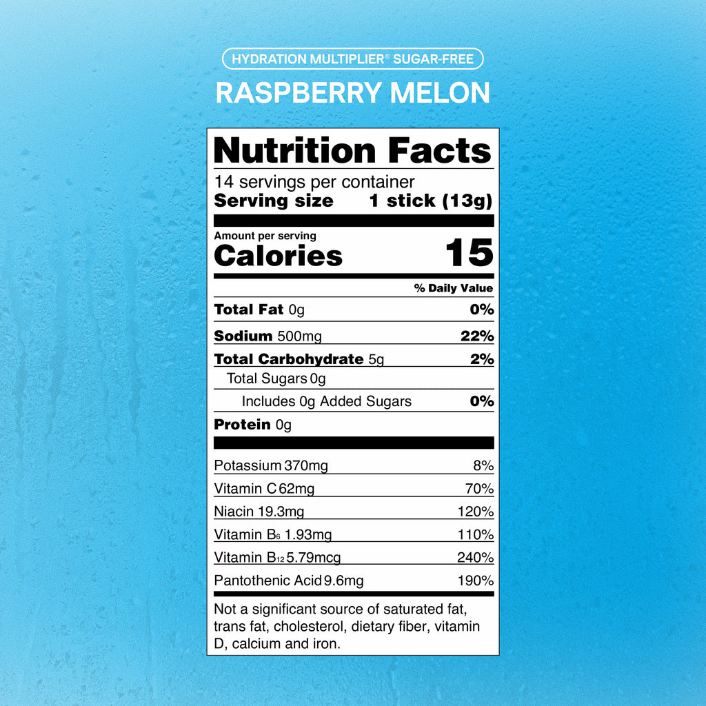 Raspberry Melon Hydration Multiplier® Sugar-Free Hydration Choices for Your Daily Lineup