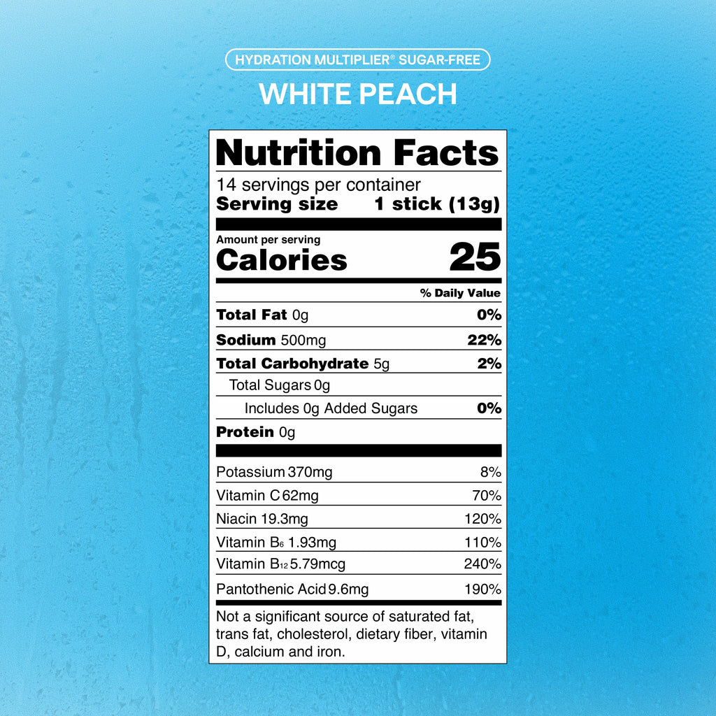 White Peach Hydration Multiplier® Sugar-Free Everyday Hydration Options