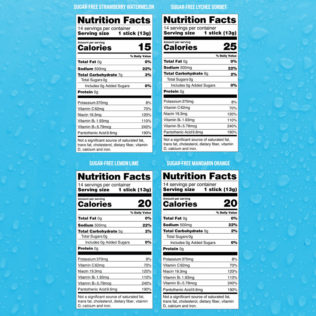 Sugar-Free Paradise Bundle Hydration Choices for Early Starts