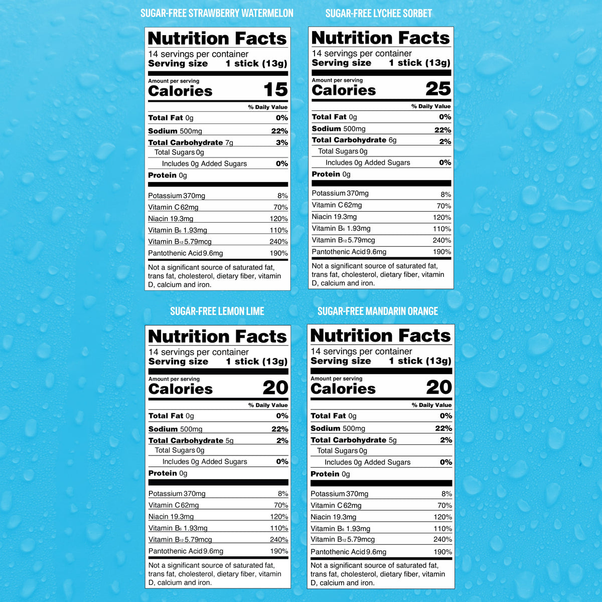 Sugar-Free Paradise Bundle Hydration Choices for Early Starts