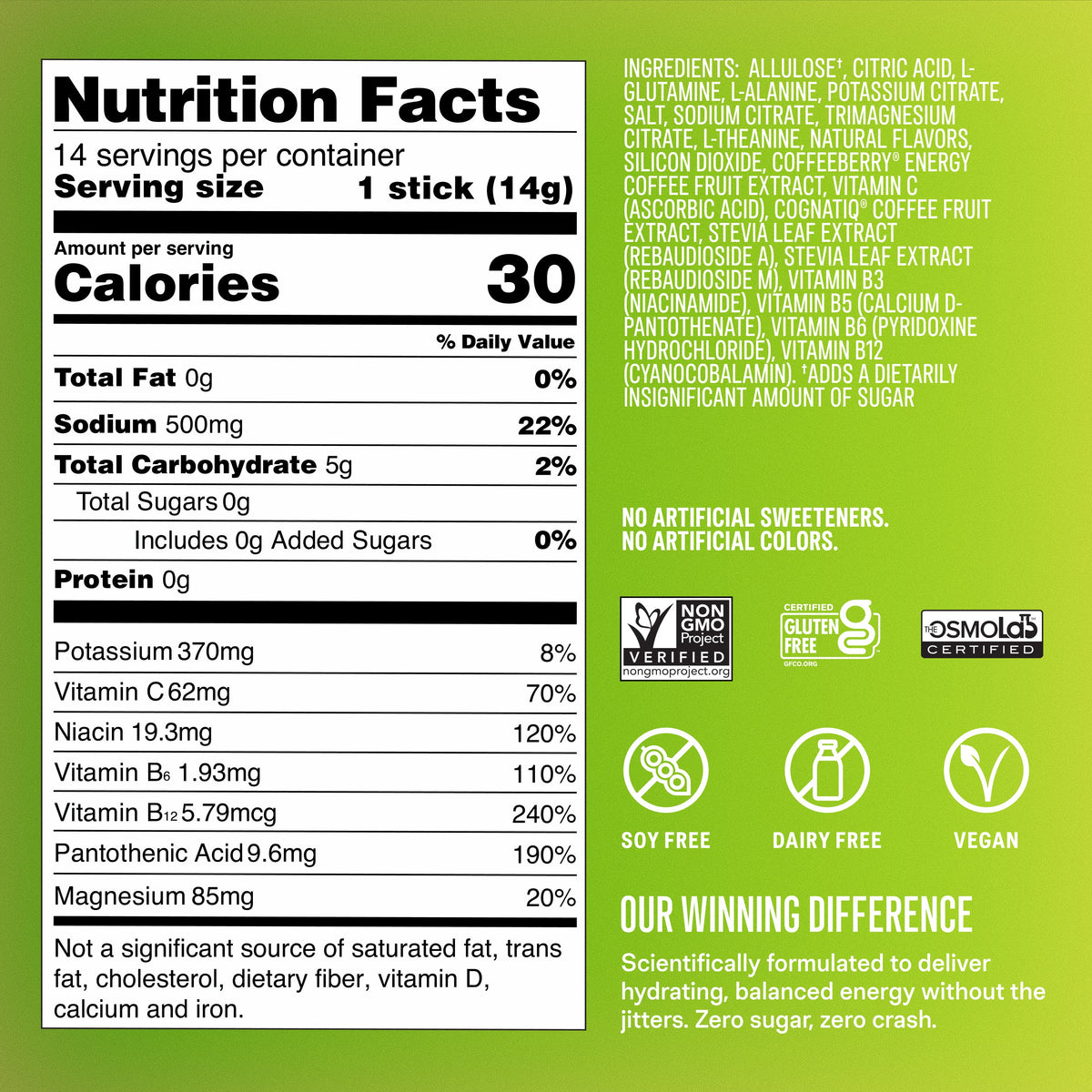Lime Margarita Sugar-Free Energy Multiplier® A New Take on Your Water